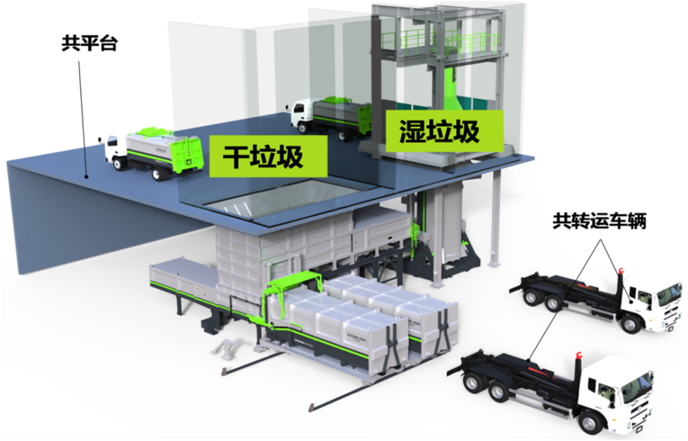 解碼青白江 | 化繁就簡三板斧，垃圾分類原來可以如此簡單