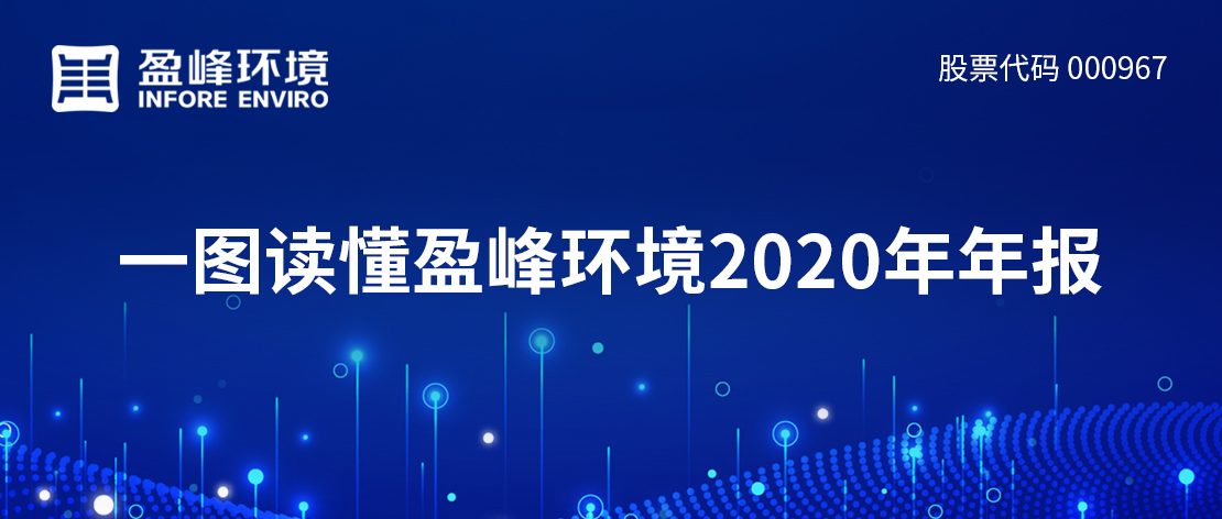 一圖讀懂盈峰環(huán)境2020年年報(bào)